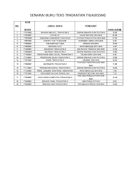 Download buku teks sains tingkatan 2 kssm digital di bawah adalah perkongsian mengenai sukatan bab dan cara memuat turun buku teks form 2 science kssm. Senarai Buku Teks Ting 3 Docx