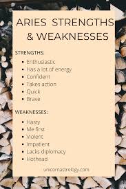 Aries Zodiac Sign Strengths And Weaknesses Aries Zodiac Facts Astrology Signs Aries Aries Zodiac