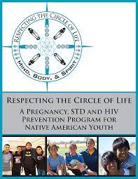 All Programs Program Success Center