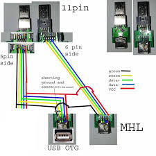 A separate charger for phone and usb device, here's my schematic, . Best Of Wiring Diagram Micro Usb Diagrams Digramssample Diagramimages Wiringdiagramsample Wiringdiagram Electrical Engineering A Usb Micro Usb Usb Design