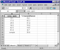 Chem301 Tutorial Excel Plots
