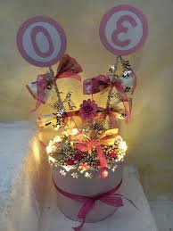 Geldgeschenke Zum 30 Geldgeschenke Zum 30 The Post Geldgeschenke Zum 30 Appeare 30 Geburtstag Geschenk Selbstgemachte Geschenke Geburtstag Geschenke Zum 30