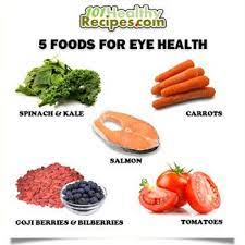 It's been linked to an increased risk of conditions such as obesity, type 2 diabetes, depression and cancer. 5 Foods For Eye Health Eye Health Food Food For Eyes Health Food