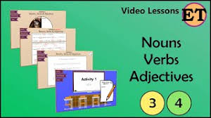 A suffix comes at the end of a word. Nouns Verbs Adjectives Video Lessons Easyteaching Youtube