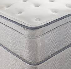 Euro Top Plush Mattress Twin 429 Plush Mattress Mattress Mattress Box Springs