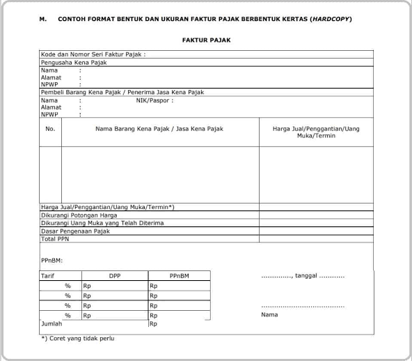 Komponen Dasar Faktur Pajak PPN, buatan AI