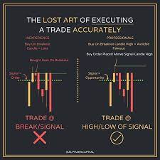 Golden Nugget Trading Isnt Easy Thats For Sure Especially When Im Dealing With People That Fall Short Trading Charts Stock Trading Strategies Trading Quotes