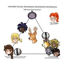 Pin By Toph Beifong On Infinity Train Cartoon Network Art Cartoon Memes Train