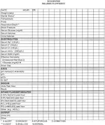 57 Correct Electrolyte Chart For Nursing