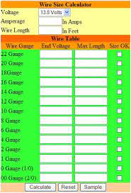 Sae wire gauge sizes are somewhere between 5 to 12 percent smaller than the same awg size. Automotive Wire Size Chart