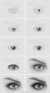 Drawings Step By Step Realistic Drawings Eye Drawing Eye Drawing Tutorials