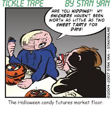 Whether you are in the process of applying to trade schools or researching trade jobs in your area. Finding The Right Fit Between Your Personality And Trading Style Varsity By Zerodha