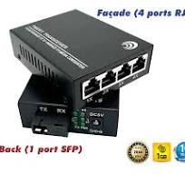 ‫محول الألياف الضوئية Port4-Port4 (المرجع: 2321)‬‎