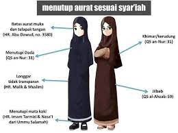 Kisah ini merupakan pengalaman pribadiku sendiri. Manfaat Menutup Aurat Secara Sempurna Bagi Laki Laki Dan Perempuan Fulfdk
