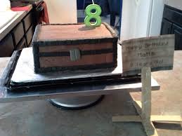 Pin On Birthday Parties