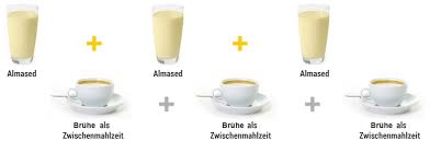 Rezepte1,2 ihr originalrezept muss uns vorliegen, bevor wir ihre online bestellung für den versand vorbereiten können. Almased Turbo Diat Mehrere Kilos In 2 Wochen Abnehmen