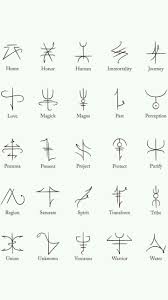 There are an endless amount of design ideas that people can come up with to be waist tattoos, which is one of the reasons why they have become so popular in recent years. Female Small Tattoo Placement Small Tattoo Placement Ideas In 2020