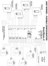 Fixing electrical wiring, more than every other home project is all about protection. 2