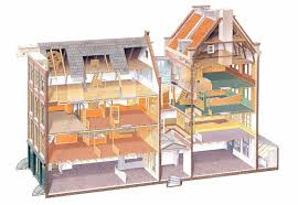 • cheap hotels near the anne frank house • top budget hotels in. Anne Frank House Amsterdam Inexhibit