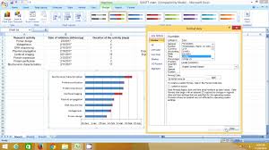 Sample Gantt Chart For Earch Proposal Phd Example Pdf Ceolpub