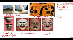 Η δύναμη στο ελατήριο στη διάρκεια μιας αατ. Fysikh A Gymnasioy 1o Fyllo Ergasias A Enothta Youtube