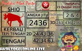 Prediksi Togel Hongkong 23 Oktober 2020 In 2020 Games Taiwan Tetris