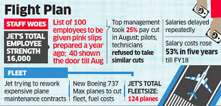 Jet Airways Crisis Jet Airways Trims Staff Operations To