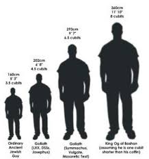 how tall were the biblical giants comparative height chart