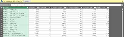 Get the latest algeria's ligue 1 standings for the 2020/21 season of football! Find Matching Value In Query Based On Text Stack Overflow