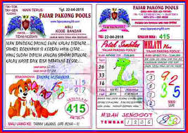 Togel Indonesian Pools Ramalan Bocoran Syair Kode Fajar Pakong Pools 23 April 2018