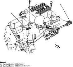 A wide variety of buick camshaft options are available to you, such as car fitment, engine. Where Is Camshaft Position Sensor On A 2002 Buick Century 3 1 Diy Forums