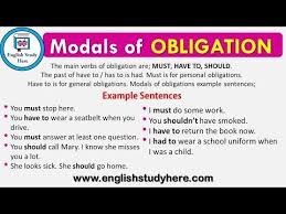 Modal Verbs Of Obligation English Grammar Modals Of Obligation Youtube English Grammar English Study Grammar
