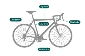 How To Pick Bicycle Size Fixed Gear Bikes