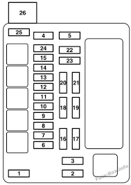 2004, 2005, 2006, 2007, 2008, 2009. 2004 Mitsubishi Endeavor Fuse Box Diagram Wiring Diagram Schematic Kid Total Kid Total Aliceviola It