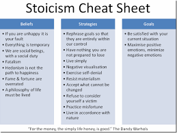 Stoicism Cheat Sheet Imgur Stoicism Quotes School Of Philosophy Stoic Quotes