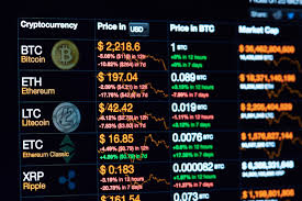 Bitcoin's energy inefficiencies and whether crypto mass adoption is a pipe dream or closer to becoming a reality because of the lightning network. Pin On Crypto Crazy Everything Crypto