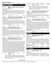 Checking for existence of at least one annotation. Bvnpt Number