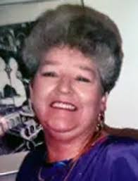 Sally Eller's Instagram, Twitter & Facebook