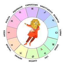 Saturn In Leo Learn Astrology Guide To Your Natal Chart