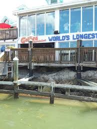 Maybe you would like to learn more about one of these? Restaurant Review For Boaters Gators On The Pass Treasure Island Fl
