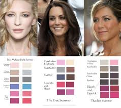 Best Makeup Light Summer Soft Summer Makeup Summer Skin Tone Soft Summer Palette