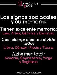 Signos Zodiacales En 2021 Signos Signos Del Zodiaco Tumblr Signos Zodiacales