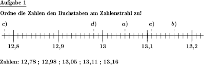Zahlenstrahl Zahlen Benennen Individuelle Mathe Arbeitsblatter Bei Dw Aufgaben