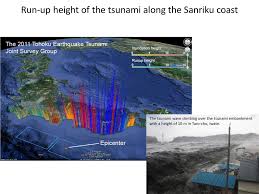 Pacific territory of guam japan's meteorological agency was investigating whether there was a possibility of a tsunami hitting japan, the public broadcaster nhk said. Yoshihiro Ito Disaster Prevention Research Institute Kyoto University Ppt Download