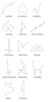 In the year 1581, occultists john dee and edward kelley. 52 Angelic Symbols Ideas Angelic Symbols Symbols Zibu Symbols