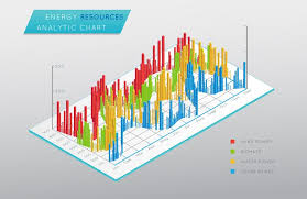 Isometric Chart 3d Energy Resources Analytic Graph Stock