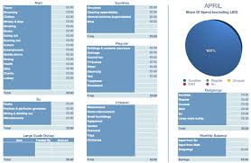 Blue Budget Template For Numbers Free Iwork Templates Budget Template Budgeting Budget Organization