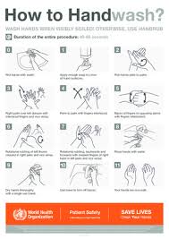 Centers for disease control and prevention (u.s.) description: Free Cdc Coronavirus Health Hygiene Hand Washing Posters Printable Posters For Offices Restaurants Workplaces