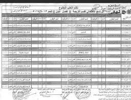 برنامج امتحان كلية الاداب جامعة دمشق