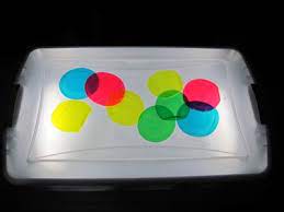 Update Tweaking My Diy Light Table Diy Light Table Light Box Diy Diy Lighting